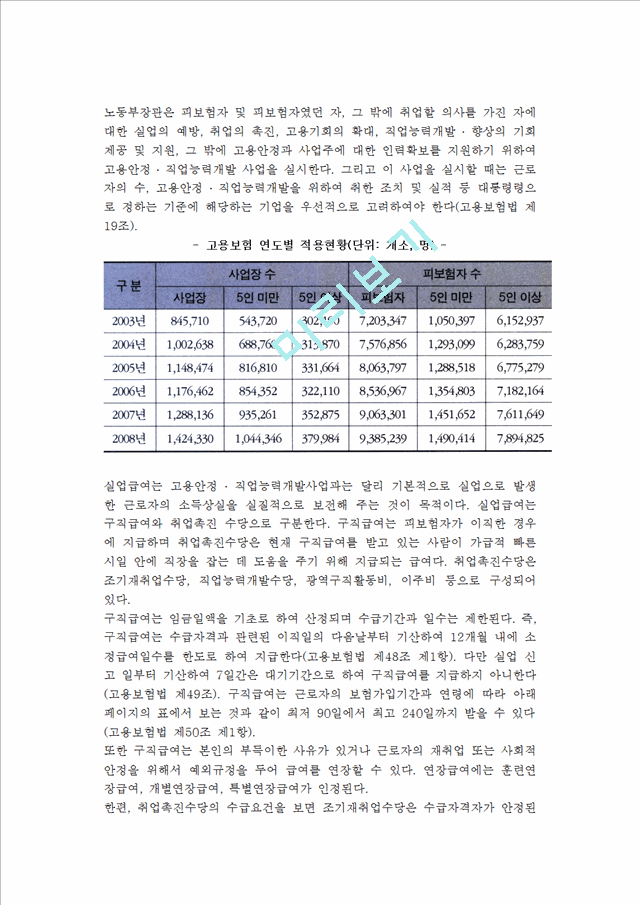 [고용보험제도]고용보험제도의목표,적용대상,급여,전달체계,재원,문제점및향후과제.hwp